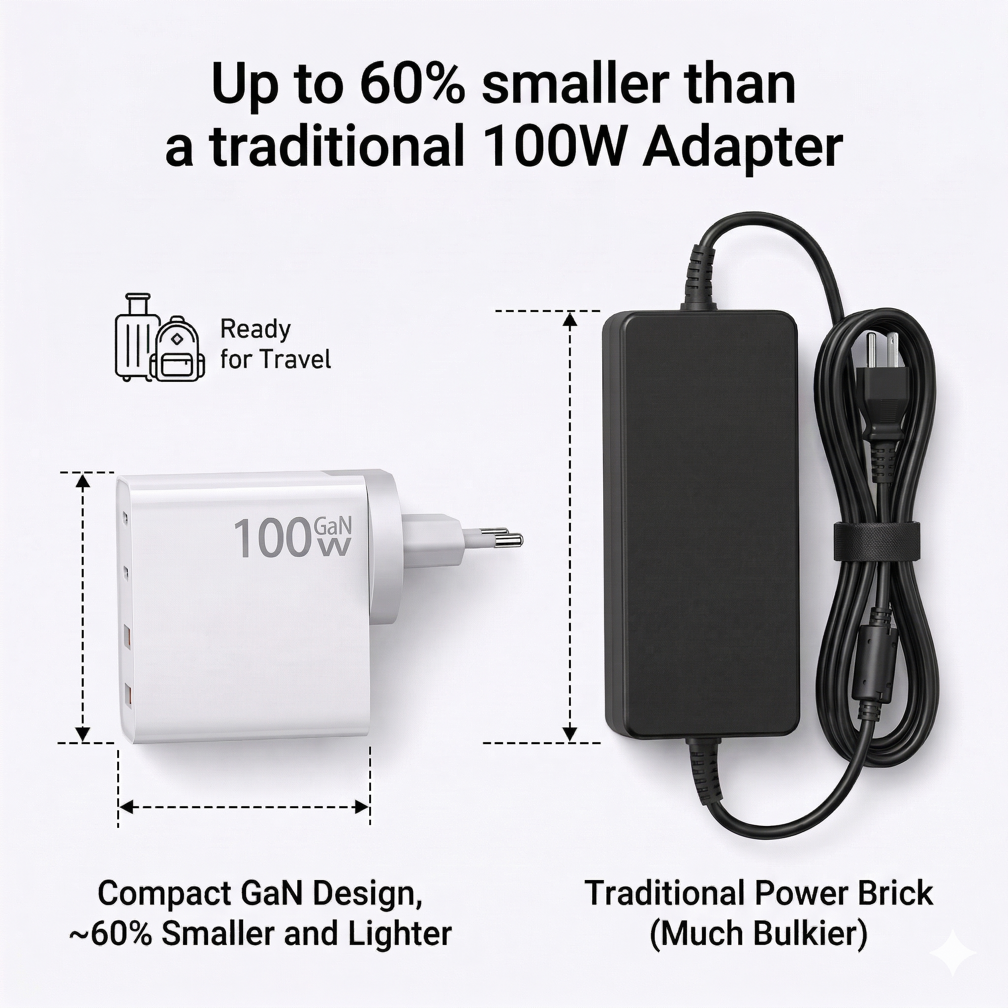 Power 100CA1 | 100W GaN Fast Charger - 4 Ports